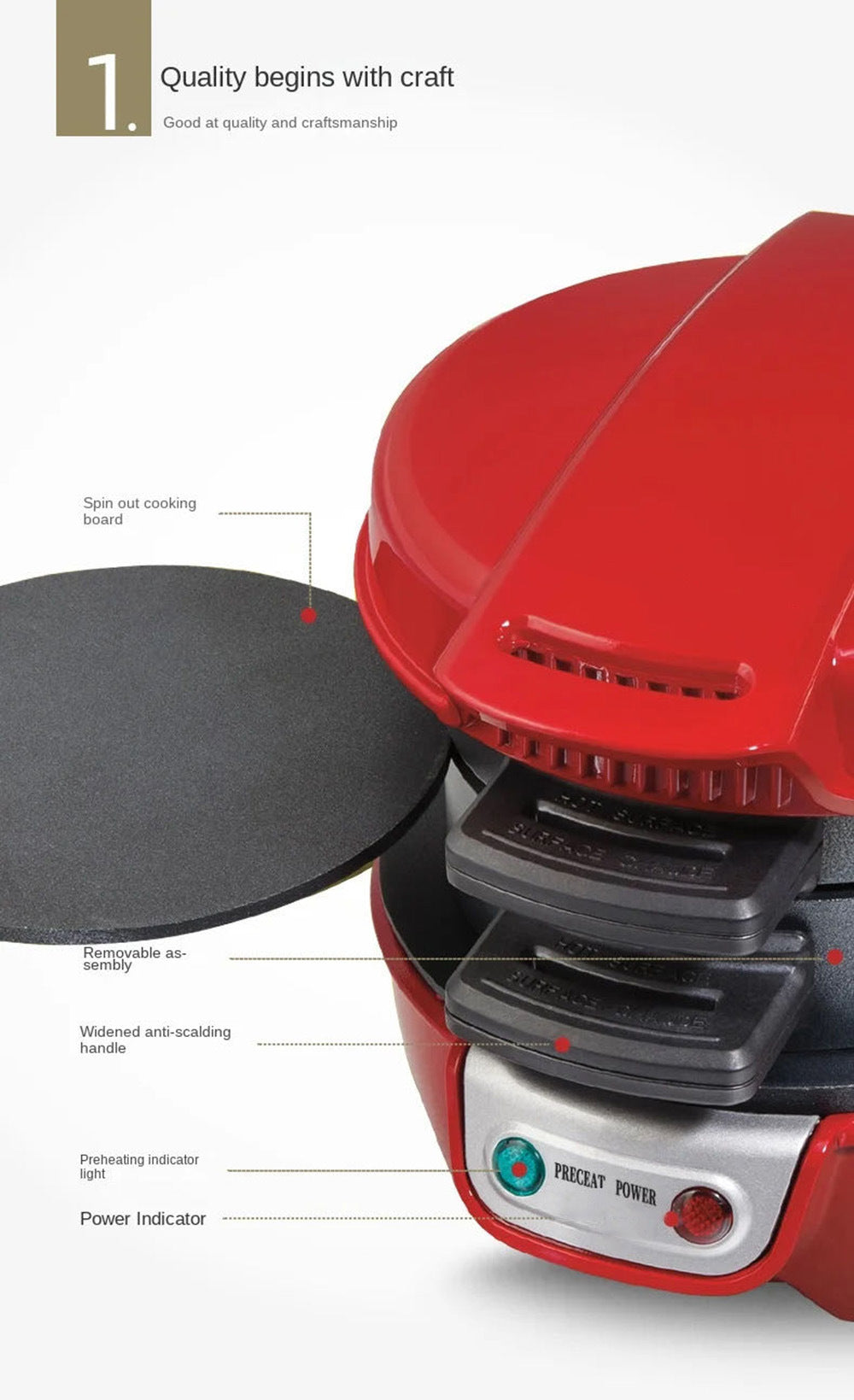 110V Multi-Functional Breakfast Maker