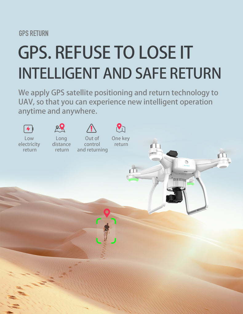 4K HD Dual-GPS Drone with Laser Obstacle Avoidance – 3-Axis Gimbal & Long-Range FPV Quadcopter