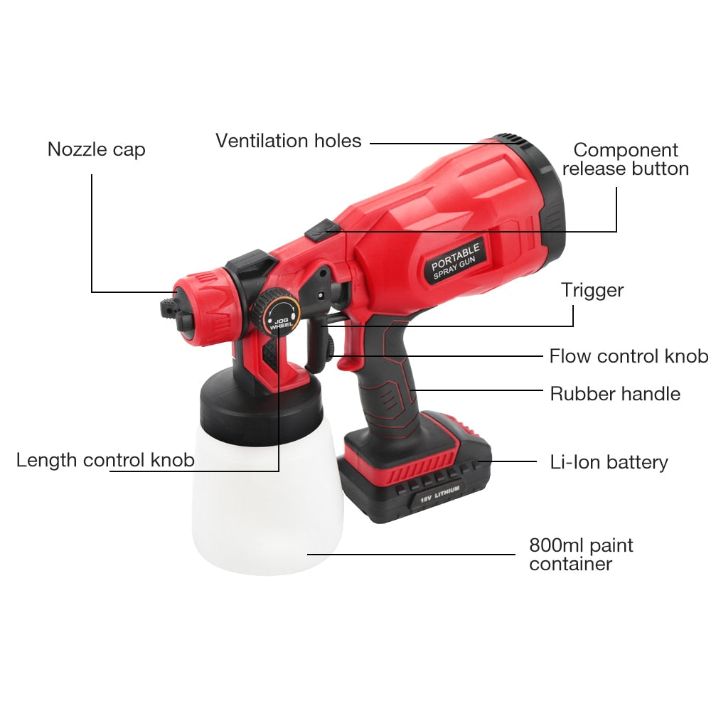 Cordless Electric Paint Sprayer – Handheld Rechargeable Power Tool for Painting Projects